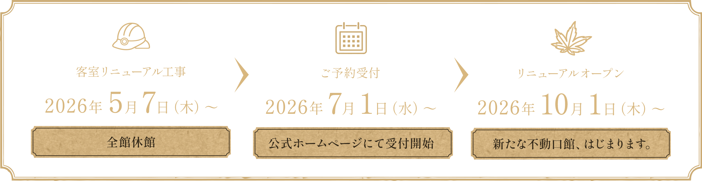 客室リニューアル工事 2026年5月7日（木）〜 全館休館 ご予約受付 2026年7月1日（水）〜 公式ホームページにて受付開始 リニューアルオープン 2026年10月1日（木）〜 新たな不動口館、はじまります。